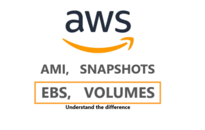 understanding EC2, AMI, EBS, snapshots