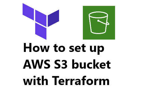 Using Terraform to create aws s3 bucket